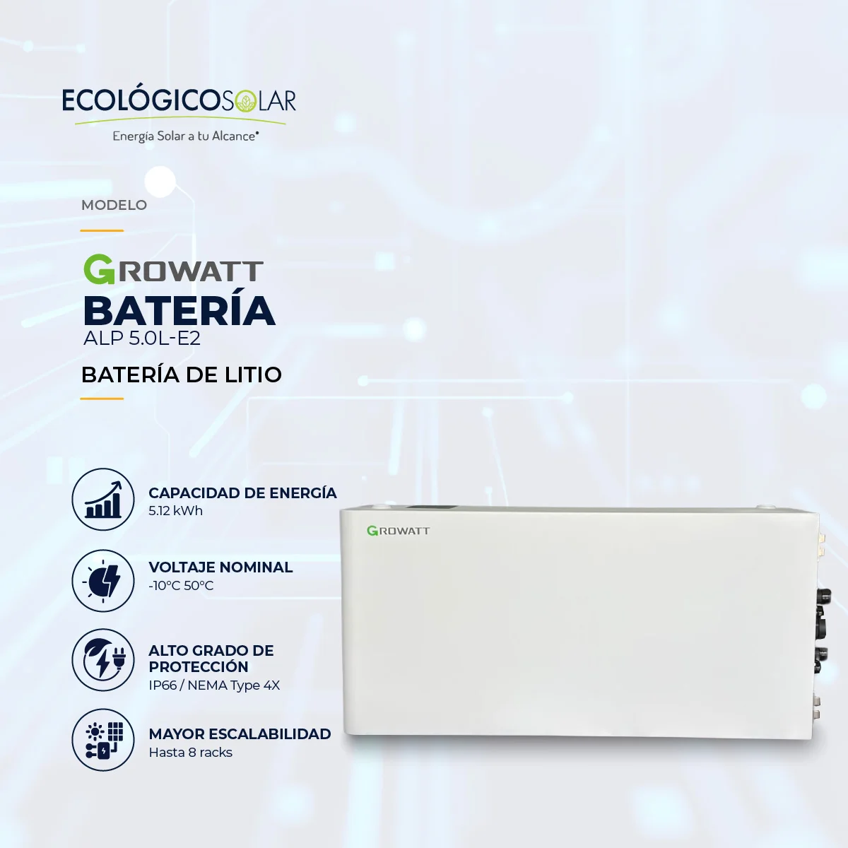 Batería ALP 5.0L-E2 US con protección IP66/NEMA Type 4X